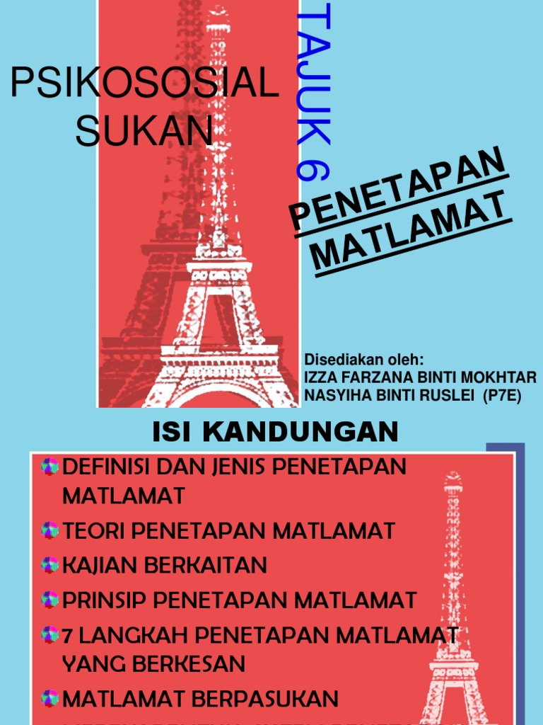 Pengurusan Pembelajaran Kemahiran Belajar Gkb1053