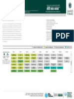 Ust Fonoaudiologia PDF