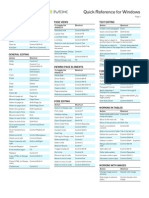 Quick Reference For Windows: Managing Files Page Views Text Editing