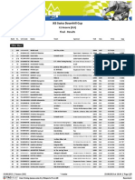 Results FinalRun Anzere2013