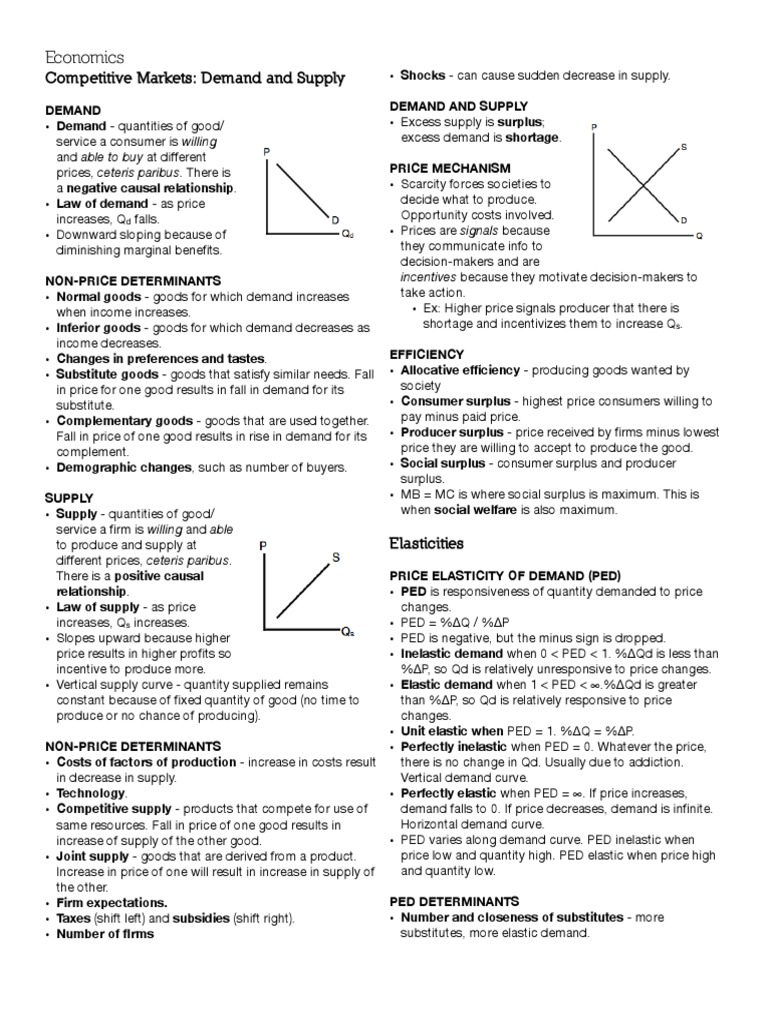 Economics for the ib diploma ellie tragakes pdf files file