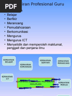 Kemahiran Profesional Guru