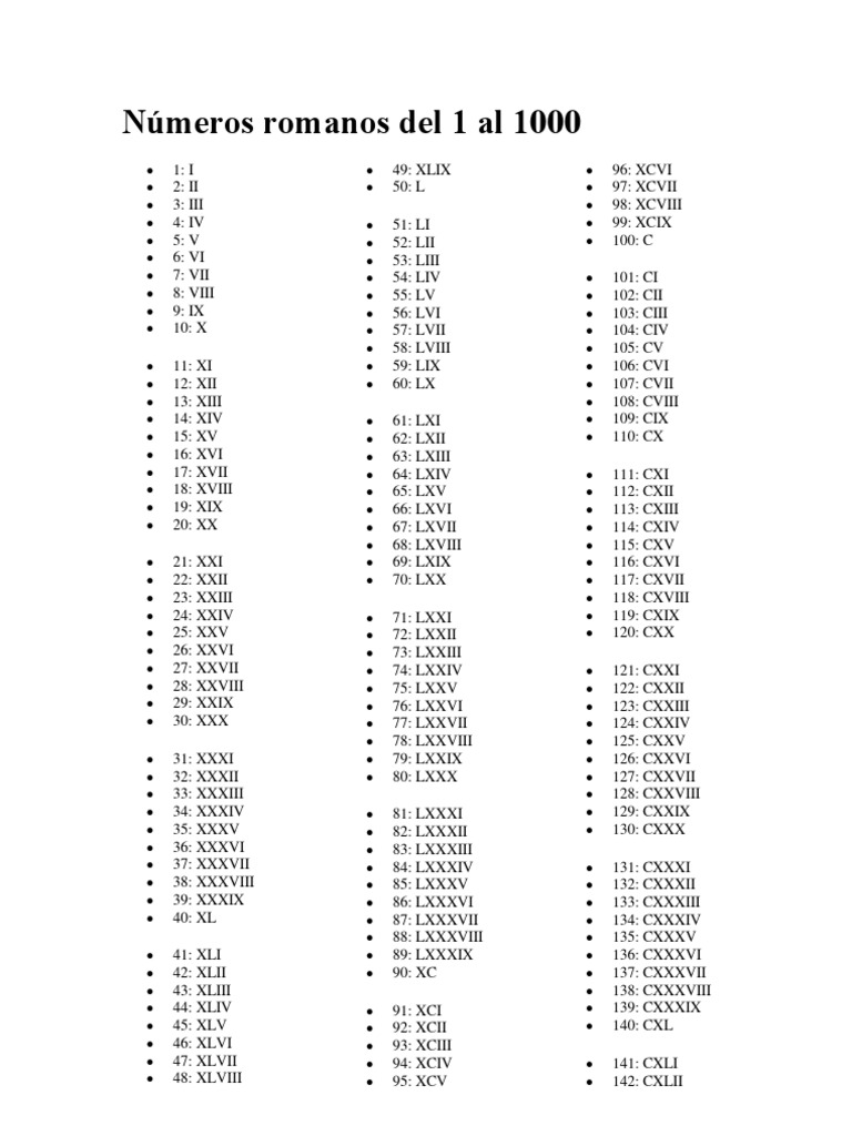 Números Romanos Del 1 Al 1000 | PDF | Química Orgánica | Química