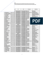 Longlist Sertifikasi Sulawesi Tengah