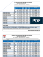 Bitumen Prices Wef 16 01 12