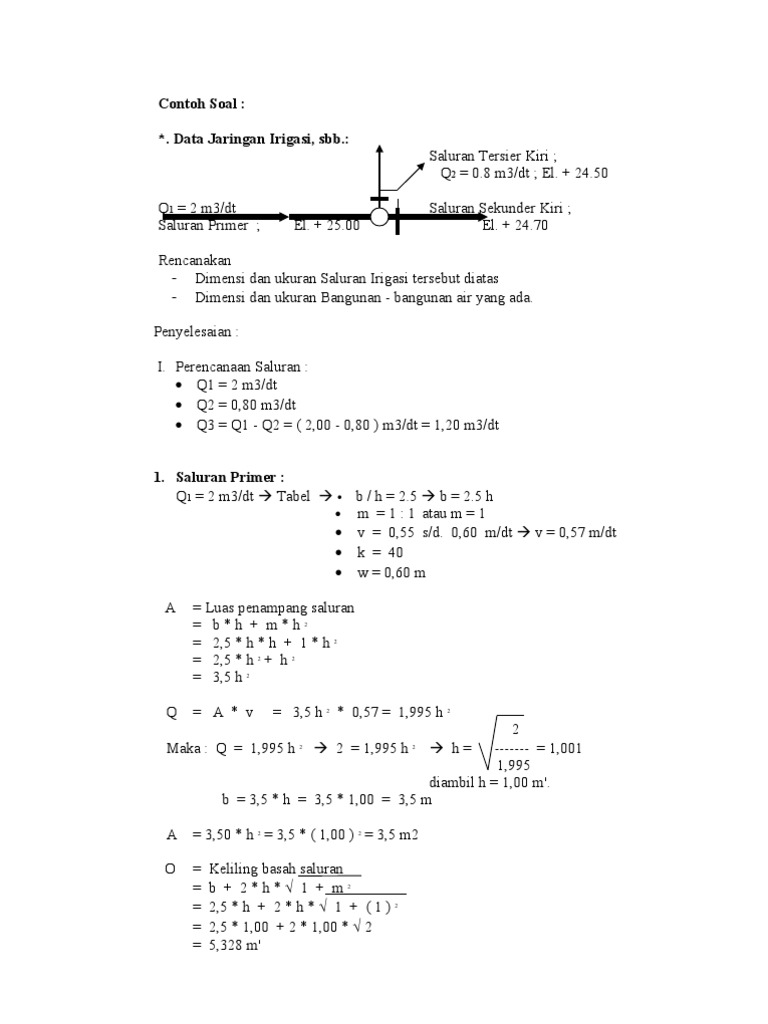Contoh Soal Saluran Data Jaringan Irigasi Sbb