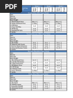 WS4SB_WorkoutLog2_97-03.xls