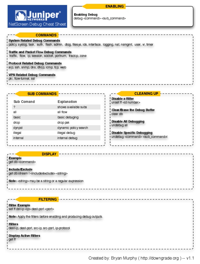 Netscreen Debug Cheat Sheet | PDF | Computers