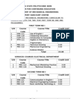 Spread of Mechanical Engineering Curriculum