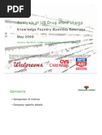 Download US Drugstore Chains_research Report_June 09 by rajbhatt SN16313030 doc pdf