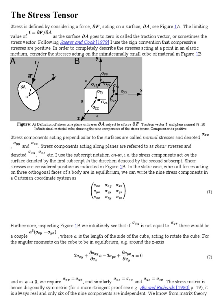 The Stress Tensor | Stress (Mechanics) | Euclidean Vector