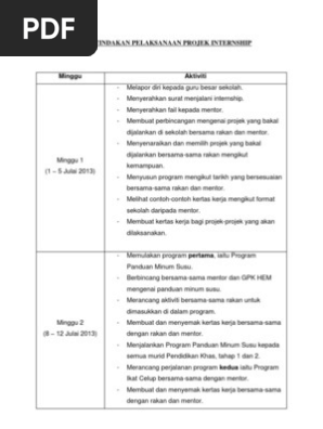 contoh perancangan pelaksanaan projek