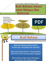 Konsep Budi Bahasa Dalam Masyarakat Melayu Malaysia