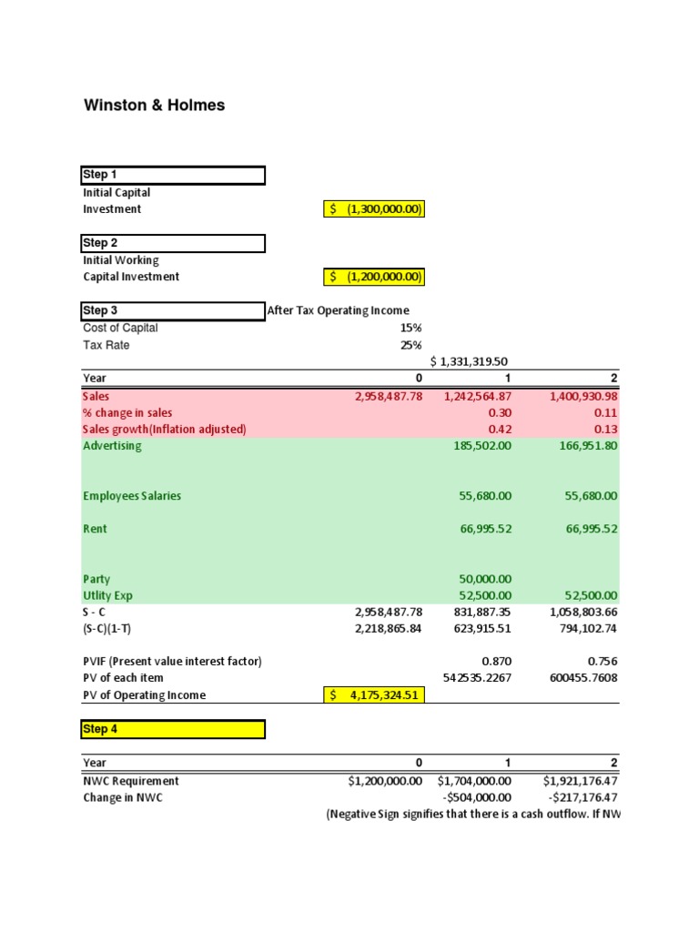 Npv Calculation Pdf Net Present Value Corporations