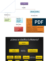 Introducción a la quimica