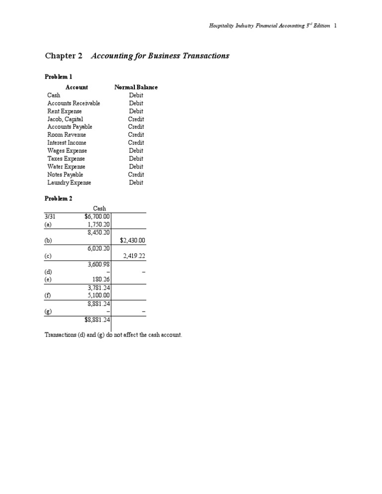 Chapter 2 Accounting For Business Transactions: Problem 1 Account ...