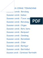 Susunan Corak Terancang