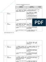 Kontrak p&p Bm Kssr Tahun 1 2012