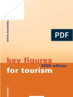 Key Figures: For Tourism