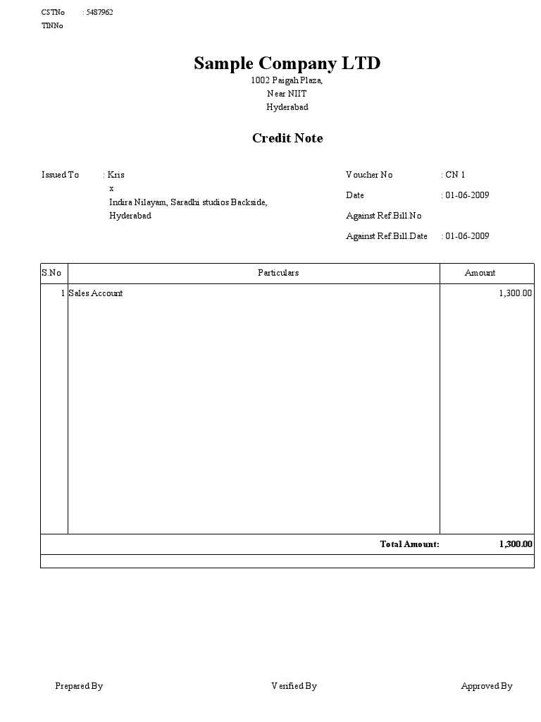 Sample Credit Note Format | PDF