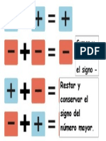 Regla de Los Signos
