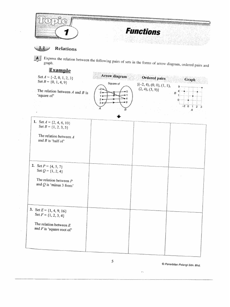 Additional Mathematics Form 4 Functions Exercise | PDF | Foreign ...