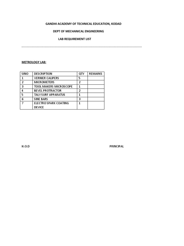 Dept of Mechanical Engineering Lab Requirement List | PDF