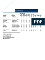 BetterInvesting Weekly Stock Screen 8-26-13