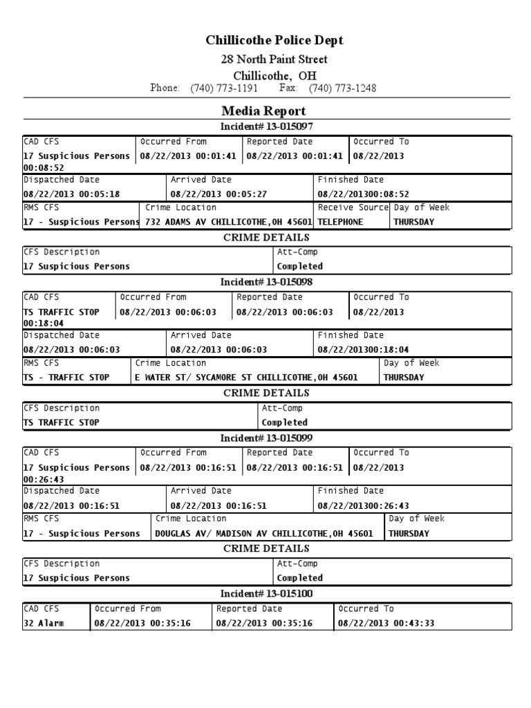 Chillicothe Police Reports For August 26th PDF Handgun Crime