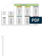 Type F Ericsson RNC ICF Diagram