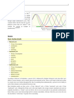 Biorhythm