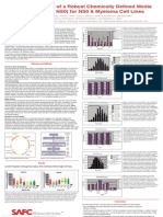 The Development of A Robust Chemically Defined Media (EX-CELLTM CD NS0) For NS0 & Myeloma Cell Lines