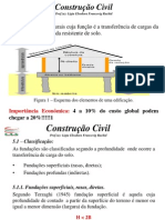 Fundações rasas construção civil