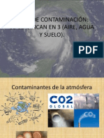 Tipos de Contaminación