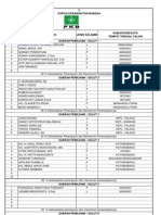 DCT PKB 2014