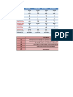 Analisis Hemograma-Parte 1