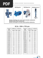 Manual Curvas Linha Mega a2740!42!44 1p e s 7