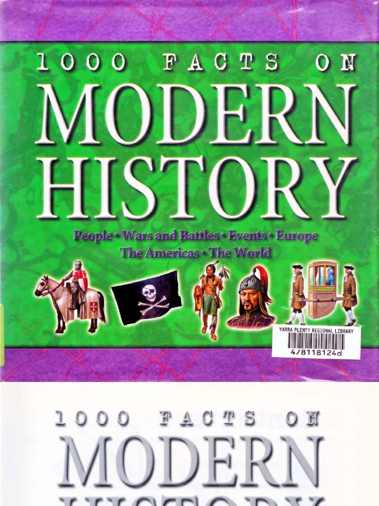 100 HISTORY FACTS intelligence overview