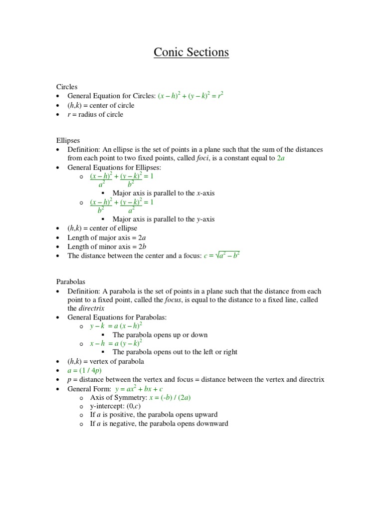 Conic Sections Overview and Formulas | PDF