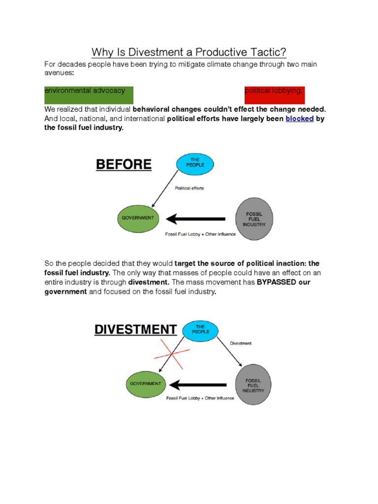 Divestment: Effective Climate Strategy | PDF | Fossil Fuels | Exxon Mobil