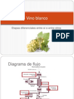 Presentacion Vino Blanco