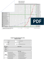 Aba2001 - SP Chart PKSR 1 2013 - 6 Iman - Sains