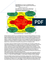 Bad Language Mapping - For Referees