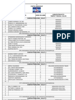 DCT Demokrat 2014