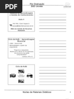 Mod Aprend Gestao Conhec - Aula 04