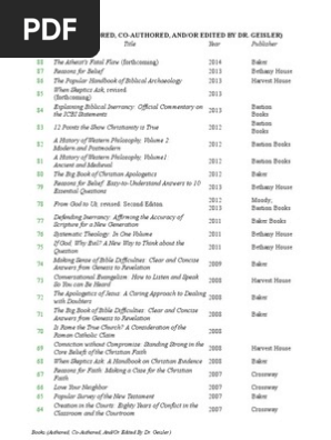 Books By Norman Geisler Doc Biblical Inerrancy Christian Apologetics
