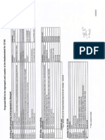 Grouping SQS Event 32bit