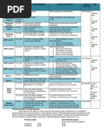 Download Swim Lessons Aug-Dec2013 by OvePatch SN163402122 doc pdf