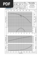 Centrifugal Pump Performance Testing Guide | PDF | Flow Measurement | Pump