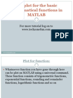 2-D Plot For The Basic Mathematical Functions in Matlab: For More Tutorial Log On To